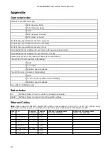 Preview for 10 page of MikroTik RouterBOARD 493/AH/G User Manual