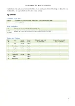 Preview for 7 page of MikroTik RouterBOARD 750 Series User Manual