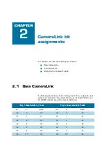 Preview for 9 page of Mikrotron CAMERA LINK EoSense CL Reference Manual