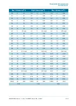 Preview for 11 page of Mikrotron CAMERA LINK EoSense CL Reference Manual