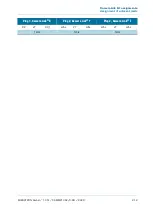 Preview for 13 page of Mikrotron CAMERA LINK EoSense CL Reference Manual