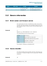 Preview for 18 page of Mikrotron CAMERA LINK EoSense CL Reference Manual