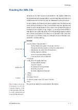 Preview for 31 page of Mikrotron EoSens 12CXP+ Reference Manual