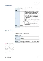 Preview for 37 page of Mikrotron EoSens 12CXP+ Reference Manual