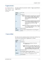 Preview for 38 page of Mikrotron EoSens 12CXP+ Reference Manual