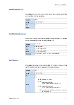 Preview for 46 page of Mikrotron EoSens 12CXP+ Reference Manual