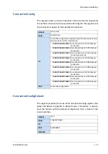 Preview for 54 page of Mikrotron EoSens 12CXP+ Reference Manual