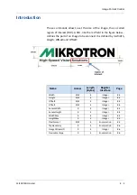 Preview for 59 page of Mikrotron EoSens 12CXP+ Reference Manual