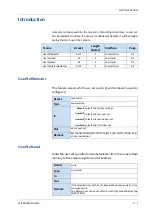 Preview for 65 page of Mikrotron EoSens 12CXP+ Reference Manual