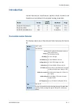 Preview for 68 page of Mikrotron EoSens 12CXP+ Reference Manual