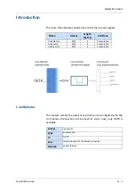 Preview for 75 page of Mikrotron EoSens 12CXP+ Reference Manual