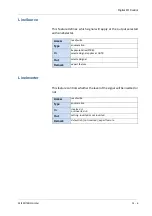 Preview for 76 page of Mikrotron EoSens 12CXP+ Reference Manual