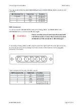 Предварительный просмотр 17 страницы Mikrotron EoSens 25CXP Reference Manual