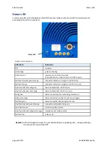 Preview for 20 page of Mikrotron EoSens 25CXP Reference Manual