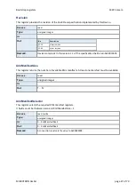 Preview for 27 page of Mikrotron EoSens 25CXP Reference Manual