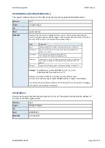 Preview for 29 page of Mikrotron EoSens 25CXP Reference Manual