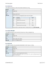 Preview for 31 page of Mikrotron EoSens 25CXP Reference Manual