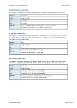 Preview for 33 page of Mikrotron EoSens 25CXP Reference Manual