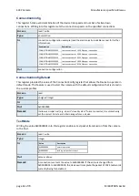 Предварительный просмотр 34 страницы Mikrotron EoSens 25CXP Reference Manual