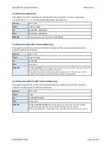 Preview for 35 page of Mikrotron EoSens 25CXP Reference Manual