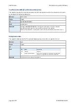 Preview for 36 page of Mikrotron EoSens 25CXP Reference Manual