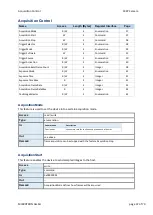 Preview for 37 page of Mikrotron EoSens 25CXP Reference Manual