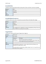 Preview for 38 page of Mikrotron EoSens 25CXP Reference Manual