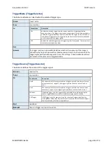 Предварительный просмотр 39 страницы Mikrotron EoSens 25CXP Reference Manual