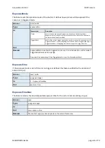 Предварительный просмотр 41 страницы Mikrotron EoSens 25CXP Reference Manual