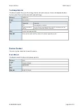 Preview for 43 page of Mikrotron EoSens 25CXP Reference Manual