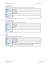 Предварительный просмотр 45 страницы Mikrotron EoSens 25CXP Reference Manual