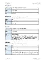 Preview for 48 page of Mikrotron EoSens 25CXP Reference Manual