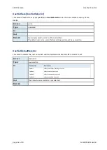 Preview for 52 page of Mikrotron EoSens 25CXP Reference Manual