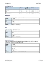 Предварительный просмотр 53 страницы Mikrotron EoSens 25CXP Reference Manual