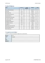 Предварительный просмотр 54 страницы Mikrotron EoSens 25CXP Reference Manual