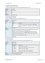 Предварительный просмотр 57 страницы Mikrotron EoSens 25CXP Reference Manual