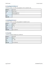 Preview for 58 page of Mikrotron EoSens 25CXP Reference Manual