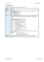 Preview for 61 page of Mikrotron EoSens 25CXP Reference Manual