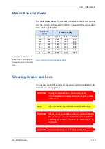 Preview for 28 page of Mikrotron EoSens CAMMC1186 Reference Manual