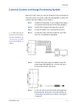 Предварительный просмотр 30 страницы Mikrotron EoSens CAMMC1186 Reference Manual