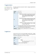 Preview for 40 page of Mikrotron EoSens CAMMC1186 Reference Manual