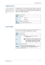 Preview for 41 page of Mikrotron EoSens CAMMC1186 Reference Manual