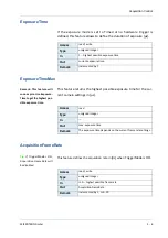 Предварительный просмотр 42 страницы Mikrotron EoSens CAMMC1186 Reference Manual