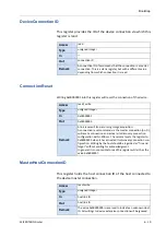 Предварительный просмотр 53 страницы Mikrotron EoSens CAMMC1186 Reference Manual