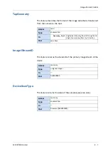 Preview for 67 page of Mikrotron EoSens CAMMC1186 Reference Manual