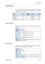 Предварительный просмотр 72 страницы Mikrotron EoSens CAMMC1186 Reference Manual