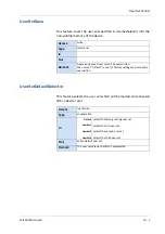 Preview for 73 page of Mikrotron EoSens CAMMC1186 Reference Manual