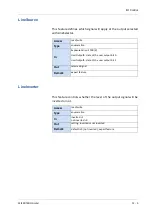 Preview for 84 page of Mikrotron EoSens CAMMC1186 Reference Manual