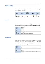 Предварительный просмотр 86 страницы Mikrotron EoSens CAMMC1186 Reference Manual