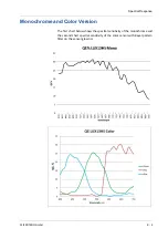 Preview for 90 page of Mikrotron EoSens CAMMC1186 Reference Manual